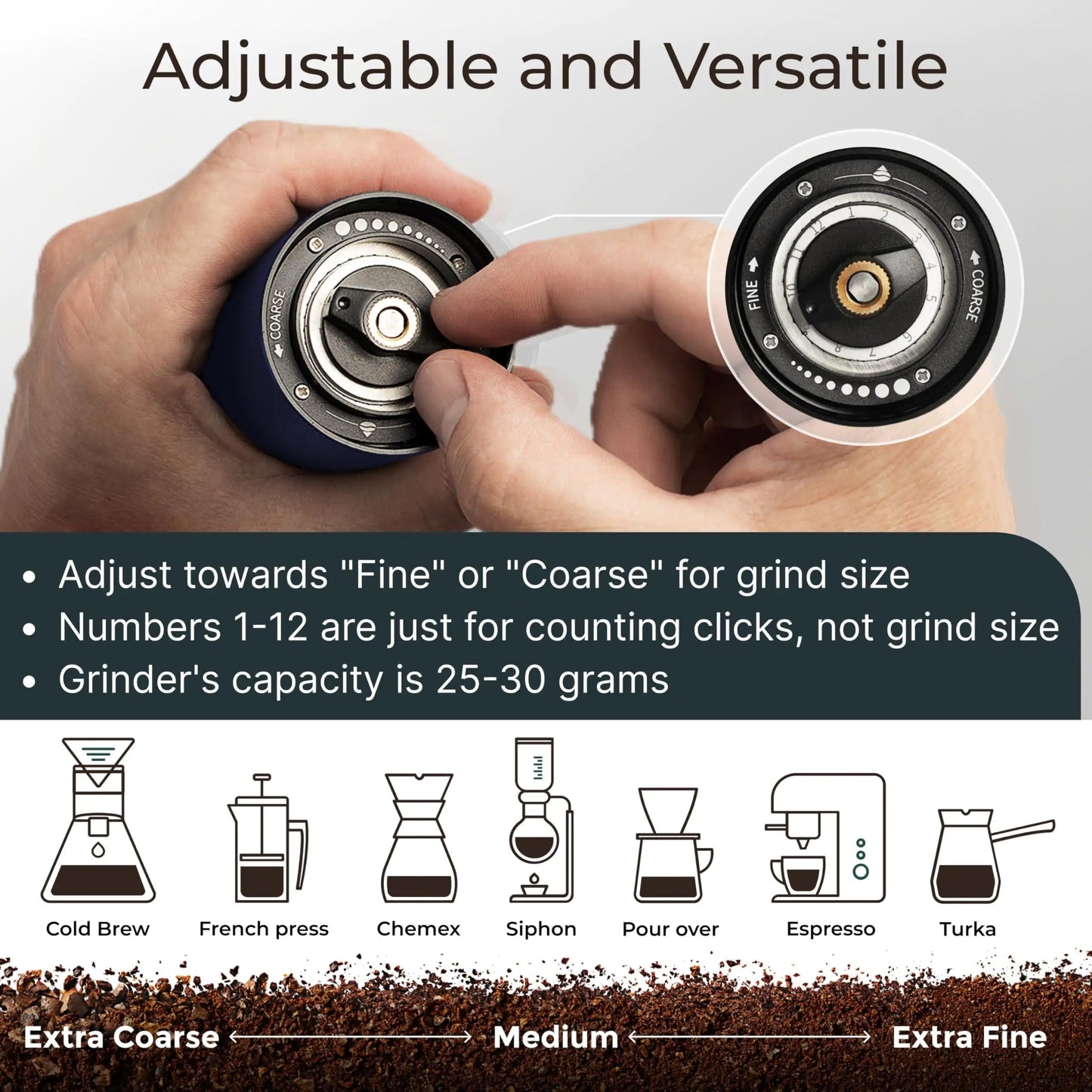 Manual Coffee Stainless Steel Blue Conical Burr Coffee Grinder Manual with