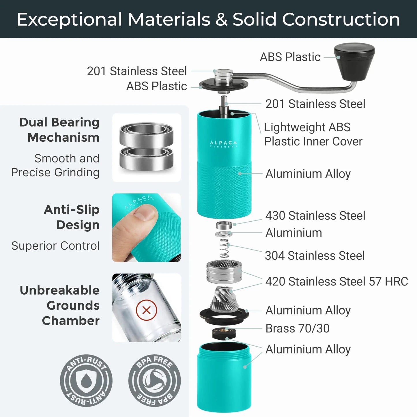 Manual Coffee Aqua Sky Color Stainless Steel Conical Burr Coffee Grinder Manual