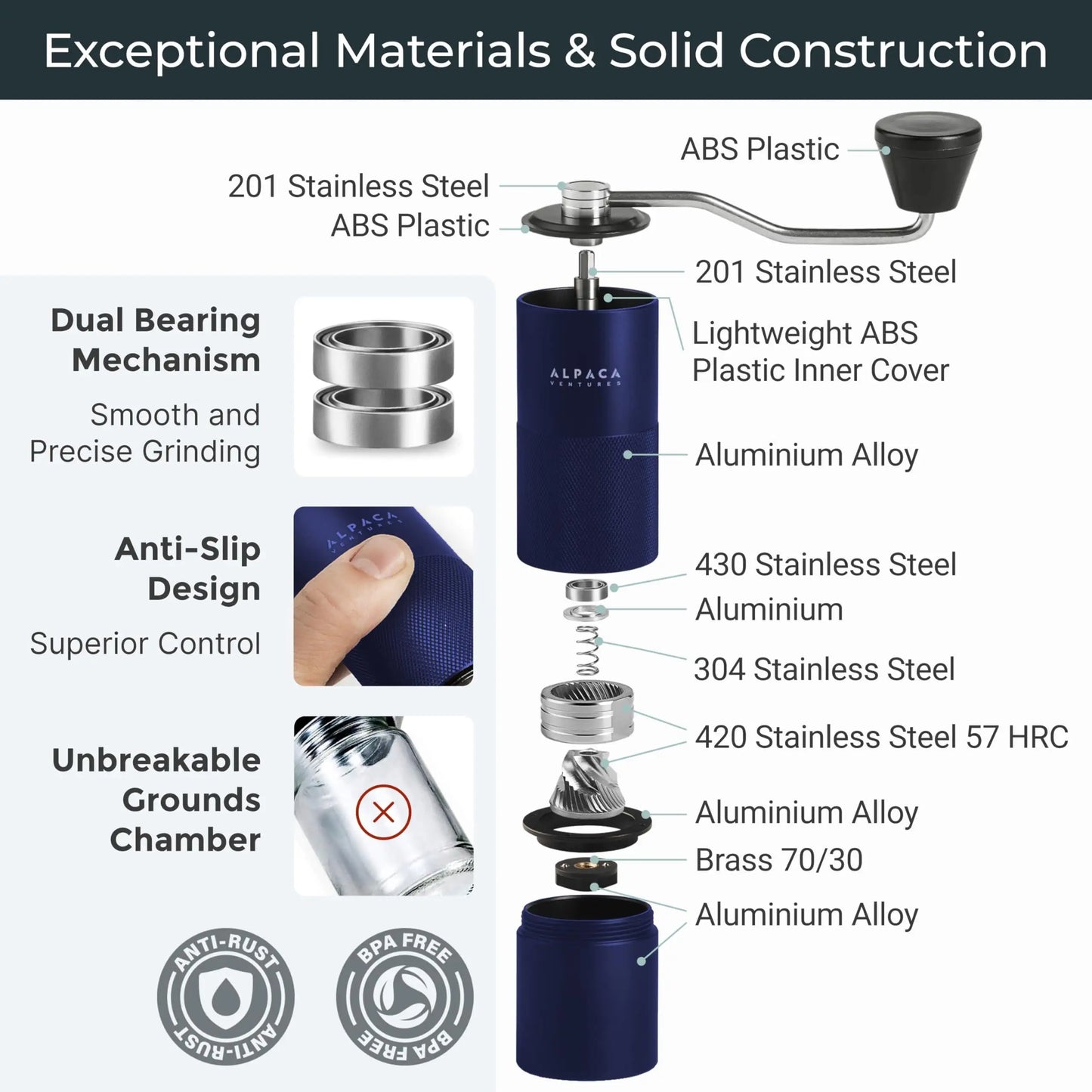 Manual Coffee Stainless Steel Blue Conical Burr Coffee Grinder Manual with
